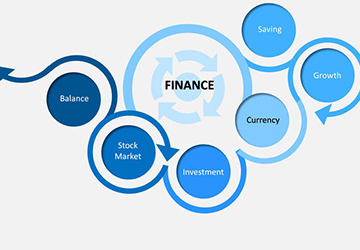 How to Set Financial Goals with Stocks