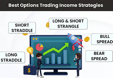 Top Ways to Use Stock Options for Income
