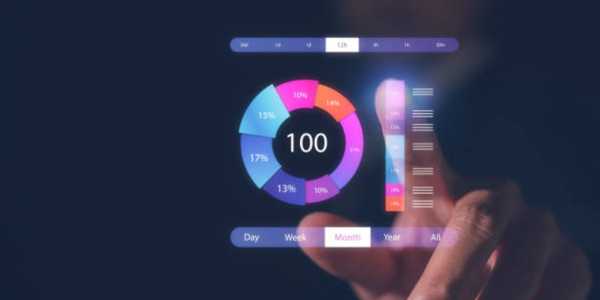 Top AI Tools For Financial Planning In 2025